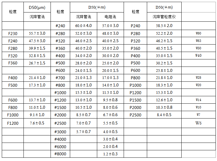 火狐截图_2019-06-27T04-33-08.580Z.png